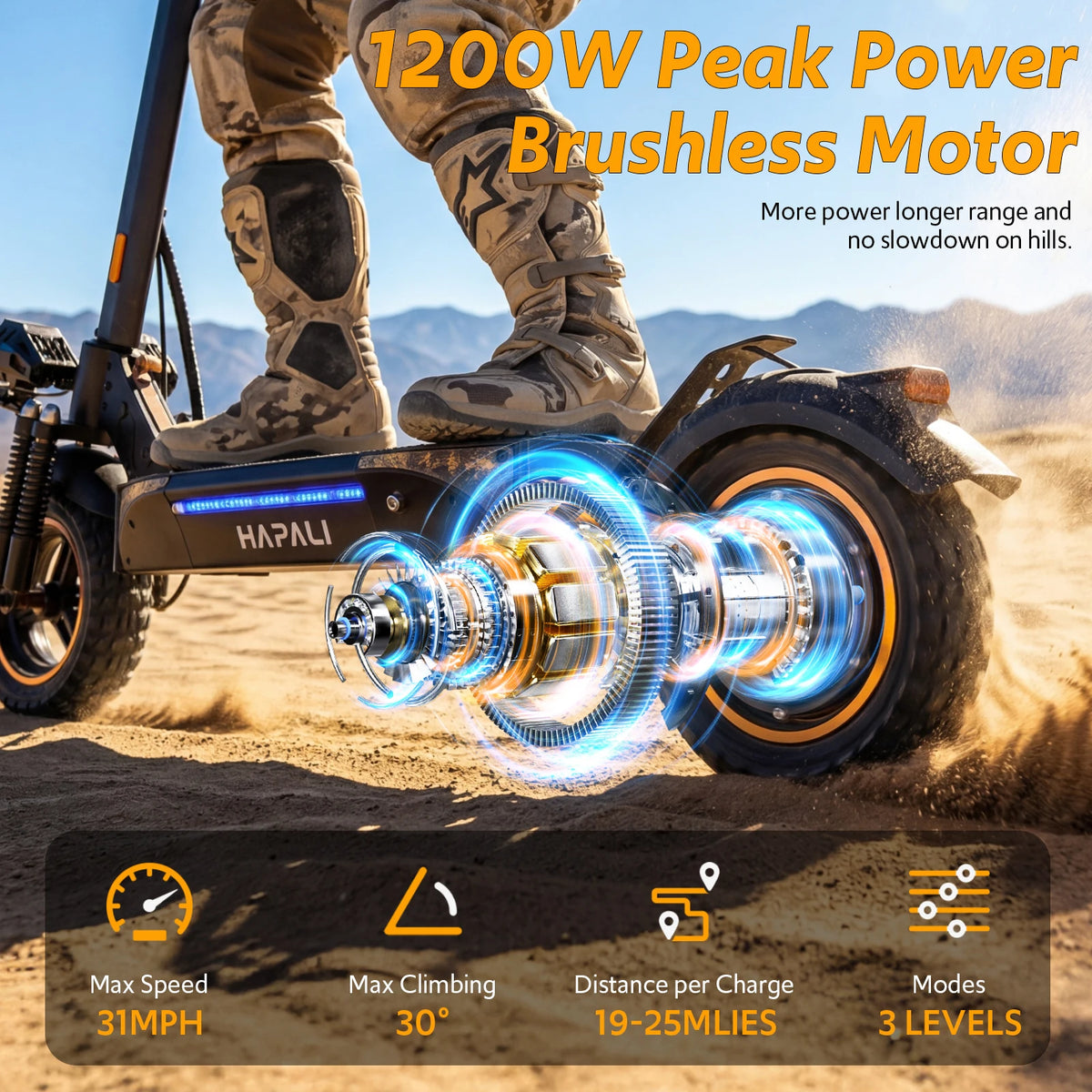 Off Road Electric Scooter, 1200W Motor, 25 Miles Range, 31 MPH, 11" All Terrain Tire, E-Scooter for Adults with Double Suspension & Side Light Disc Brakes
