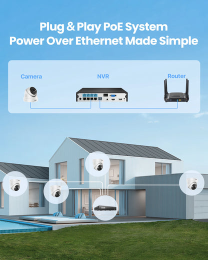 ZOSI 4K 8MP 5MP POE Video Surveillance Kit 8CH H.265 Home CCTV NVR Set Color Night Vision AI Detection IP Security Camera System