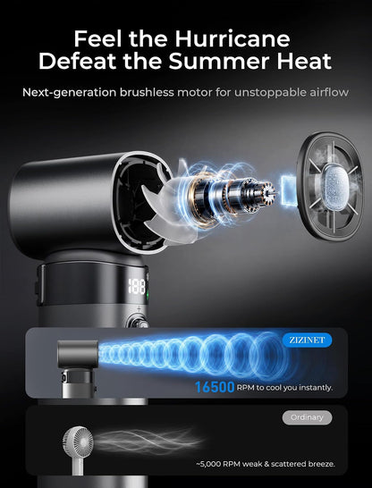Portable Handheld Fan, Ice Cooling, 22.5W 10000Mah Power Bank | Contact Cooling Pad. 16500 RPM Turbo. Built-In Type-C Cable. 35H Runtime. Metal Shell. Stadium & Soccer Game Essentials.