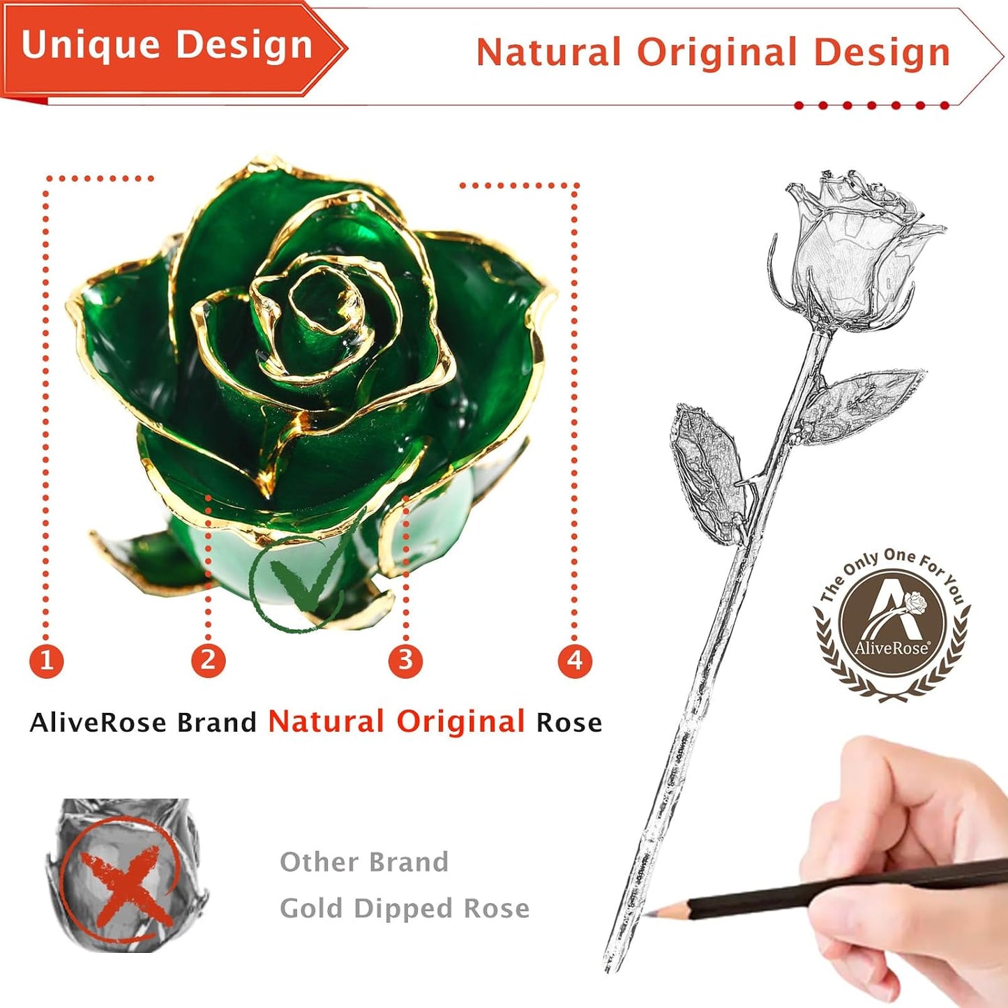 Gold Dipped Rose, 24K Gold Rose Made from Real Rose - Unique Design Gold Plated Rose for Anniversary Valentines Mothers Day Birthday Gifts (Green Original with Stand)