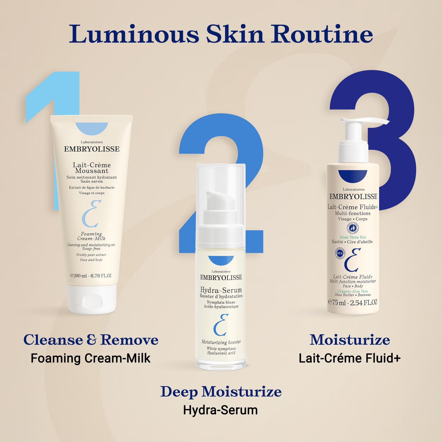 Lait-Crème Fluid+ Face and Body Moisturizer, 2.54 Fl Oz