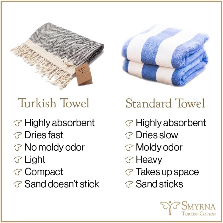 Classical Series Original Turkish Beach Towel | Prewashed, 37 X 71 Inches | Peshtemal and Turkish Bath Towel for SPA, Beach, Pool, Gym and Bathroom (Dark Gray, Pack of 2)
