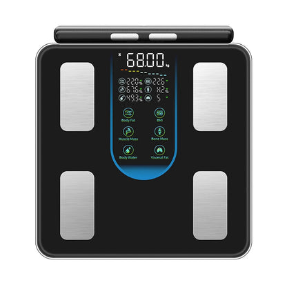 Smart Scale for Body Weight, 8-Electrode Digital Bathroom Scale | Smart Scale with BMI, Muscle Mass, 28 Metrics Full Body Composition Analyzer, Bluetooth Sync,Highly Accurate Weighing Machine