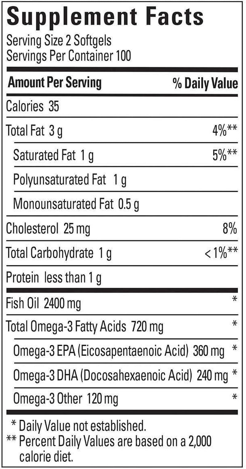 2 X 200Pk  Fish Oil 1200 Mg Softgels Omega 3