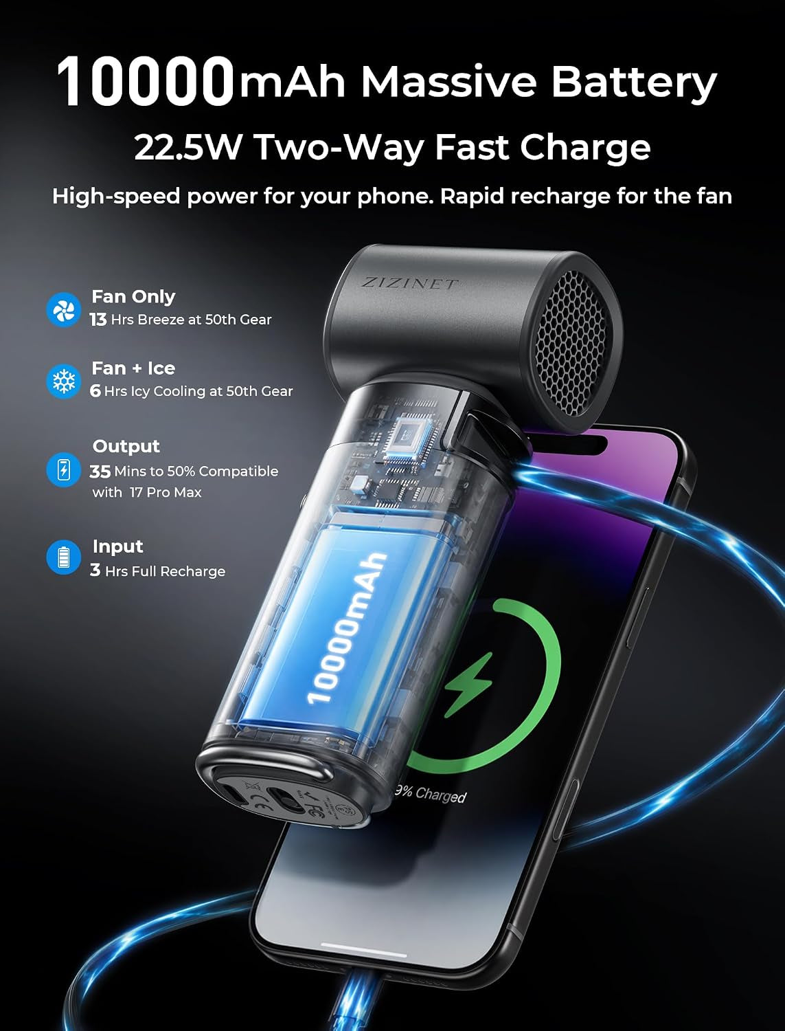 Portable Handheld Fan, Ice Cooling, 22.5W 10000Mah Power Bank | Contact Cooling Pad. 16500 RPM Turbo. Built-In Type-C Cable. 35H Runtime. Metal Shell. Stadium & Soccer Game Essentials.
