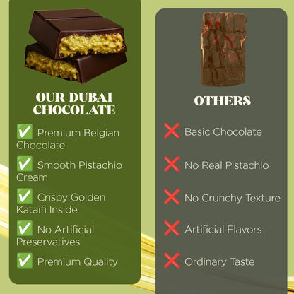 Dubai Pistachio Kunafa Bars, Indulgent Dark Chocolate, 3.5 Oz