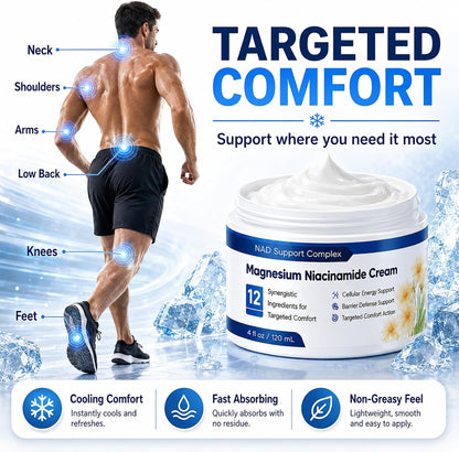 2-Pack Magnesium Niacinamide Relief Cream -Fast Acting Cooling Formula, 12 Ingredients for Muscles, Joints, Neck, Low Back, Knee, Foot, Fast Absorbing, Non-Greasy Formula, 4 Oz (2)
