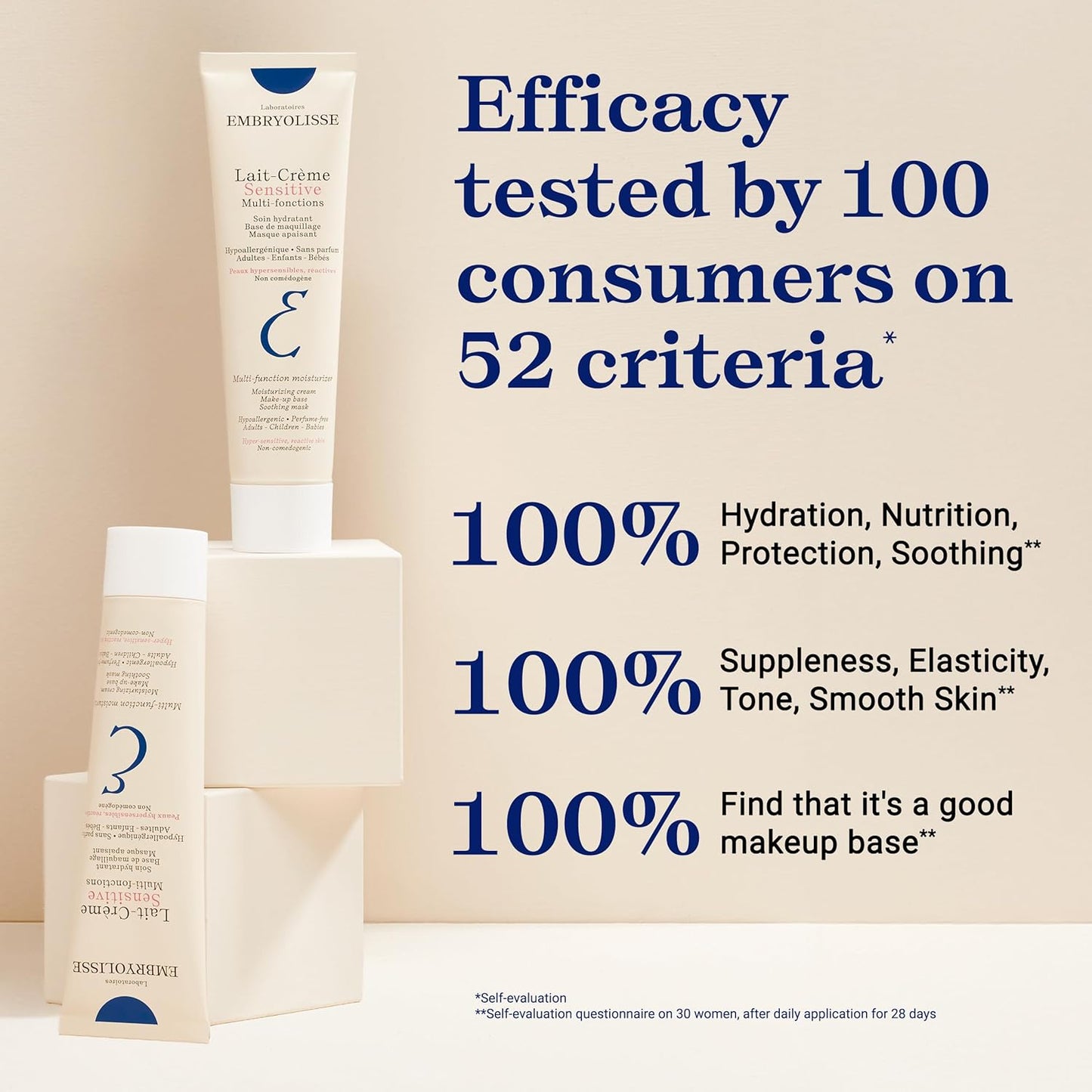 Embryolisse Lait-Crème Concentré Sensitive Face Moisturizer and Makeup Primer, Hypoallergenic Fragrance-Free Face Cream with Aloe Vera and Shea Butter