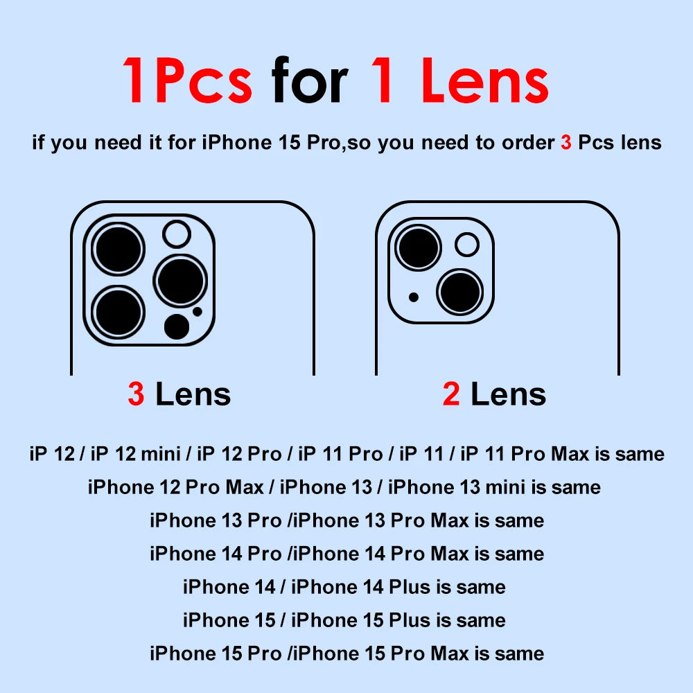 100Pcs for Iphone 15 Pro Max 14 13 12 11 plus Mini CD Style Metal Camera Lens Cover 3D Alloy Glass Screen Protector
