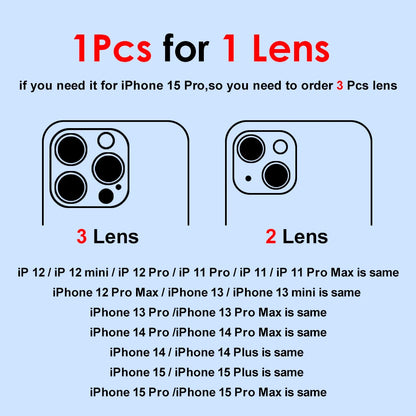 100Pcs for Iphone 15 Pro Max 14 13 12 11 plus Mini CD Style Metal Camera Lens Cover 3D Alloy Glass Screen Protector