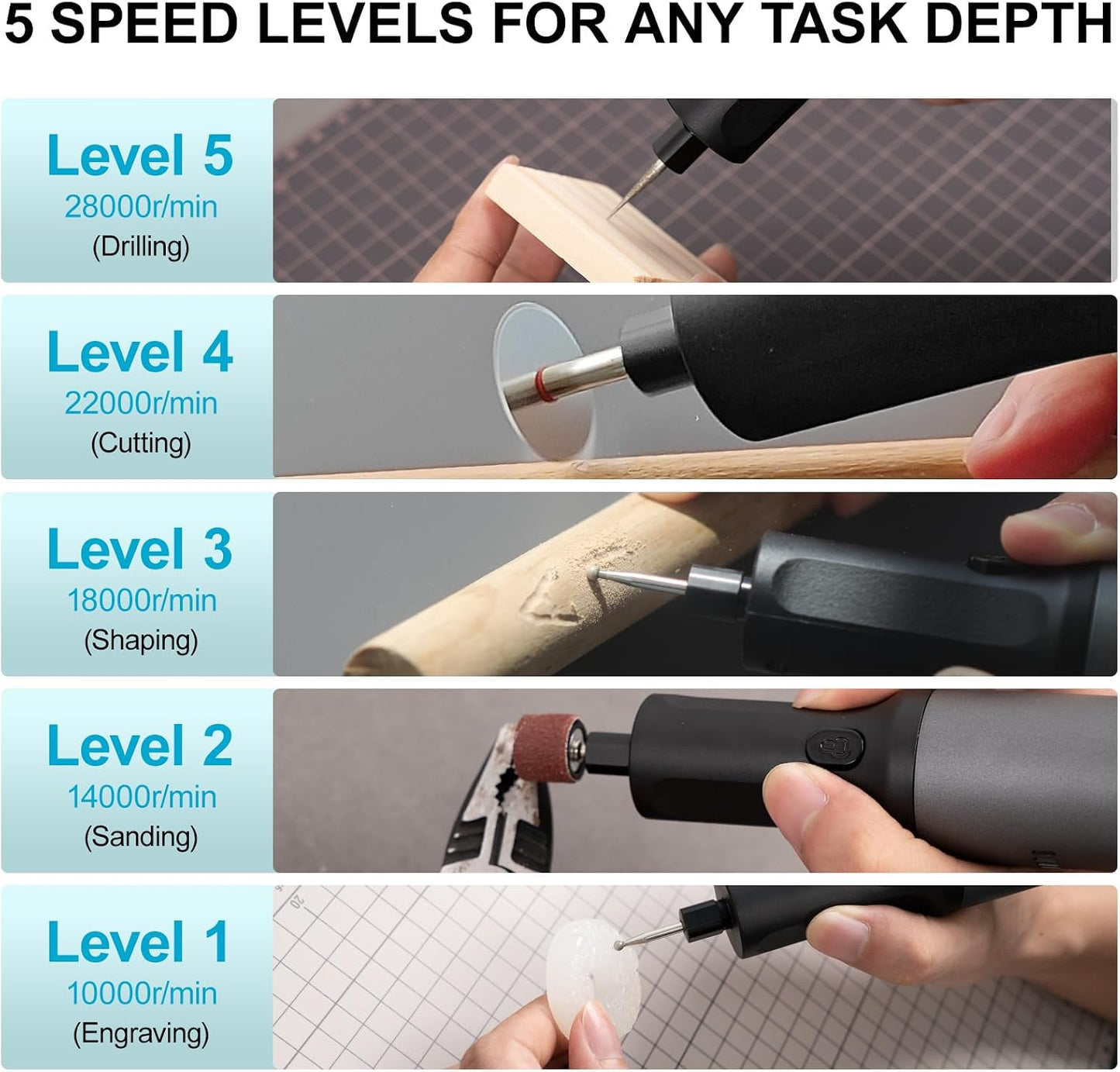 Cordless Rotary Tool Kit, 7.2V with Higher Torque, More Powerful, 5 Speeds 10000 to 28000 RPM, with 42 Accessories, Multi Purposes, Sanding, Polishing, Drilling, Etching, Engraving, DIY Crafts