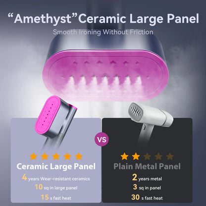 Travel Steamer for Clothes, 100-240V Portable Steamer,15S Heat Up, Steamer ＆ Iron 2 in 1, Travel Size Garment Steamer, Large Ceramic Heat Panel, for Global & European Traveling, Purple