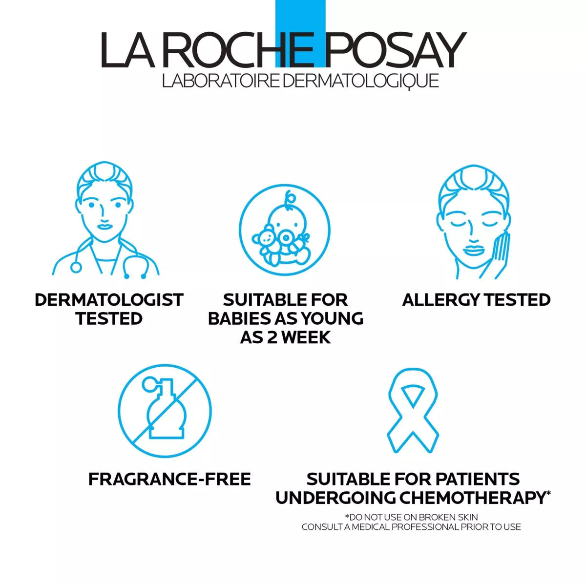 La Roche Posay Lipikar AP+ Face Wash