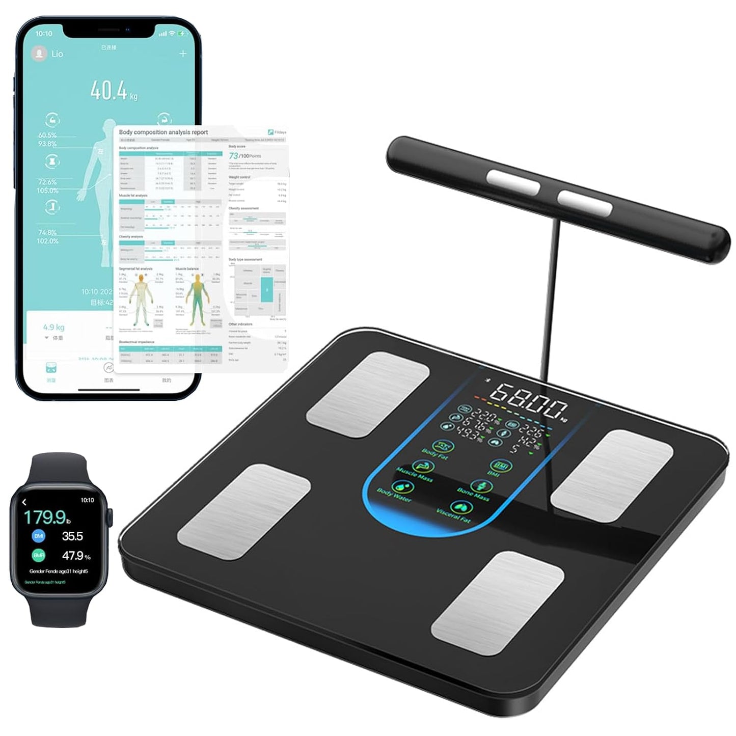Smart Scale for Body Weight, 8-Electrode Digital Bathroom Scale | Smart Scale with BMI, Muscle Mass, 28 Metrics Full Body Composition Analyzer, Bluetooth Sync,Highly Accurate Weighing Machine