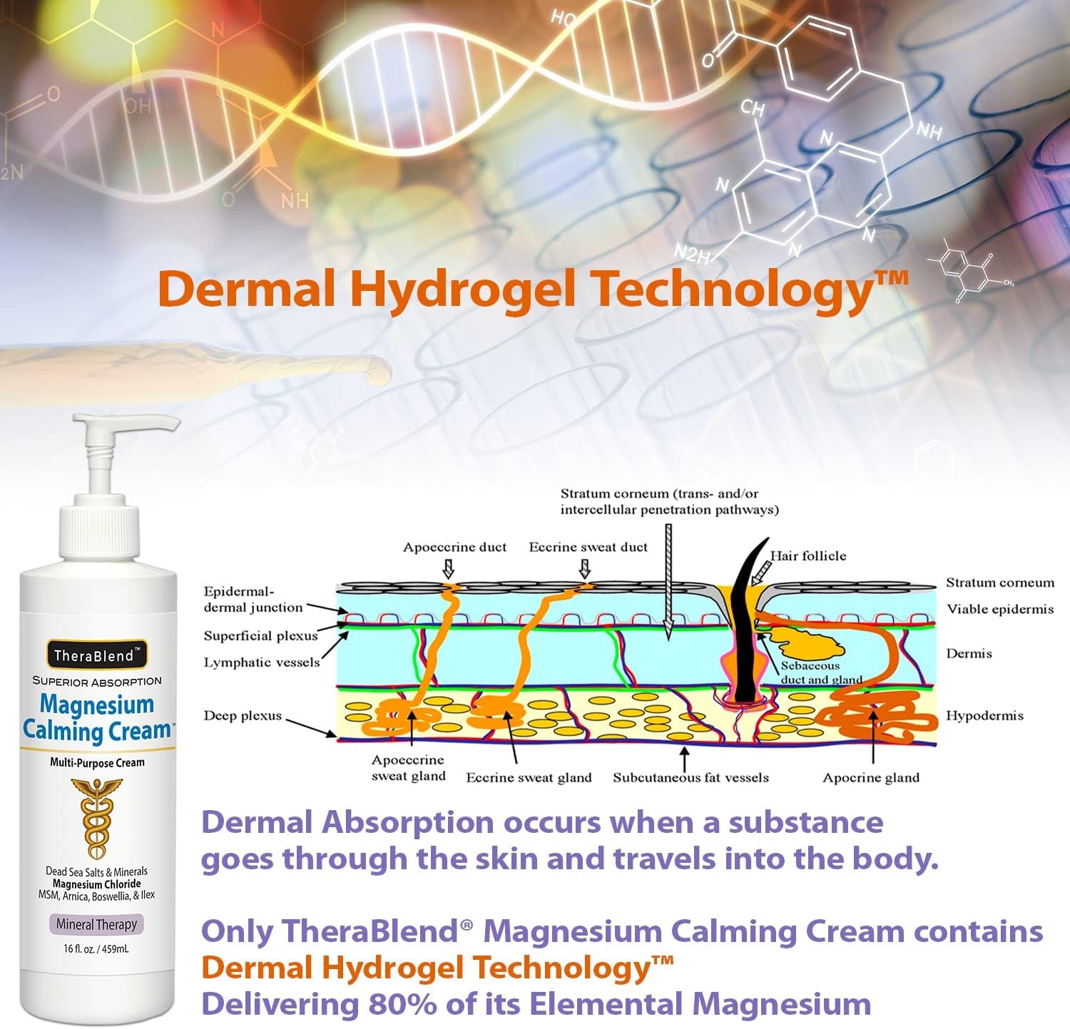 Magnesium Calming Cream 8 Oz