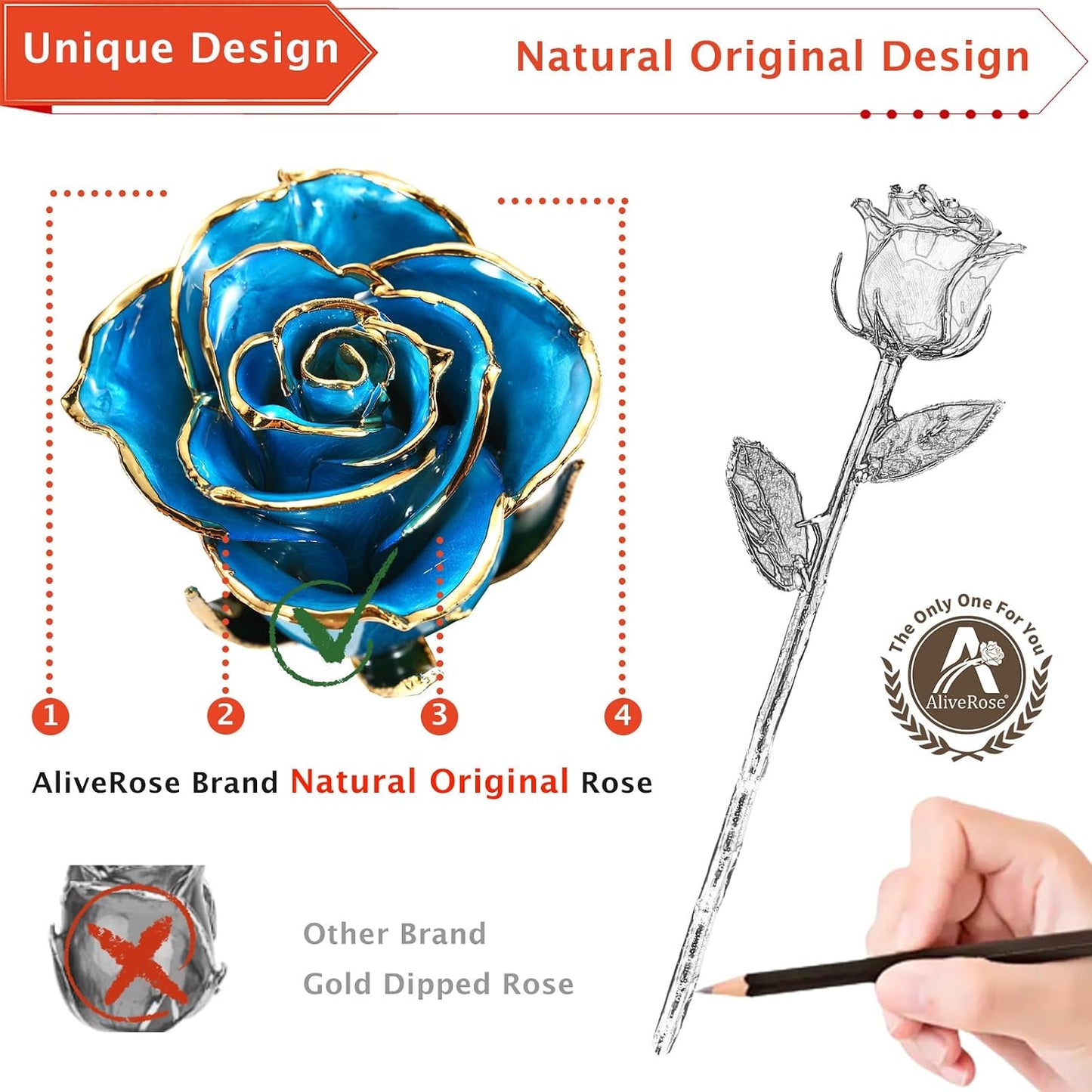 for Her, 24K Gold Rose Made from Real Rose - Unique Design Gold Plated Rose for Anniversary Valentines Mothers Day Birthday Gifts (Tealblue Original Rose with Crystal Vase)