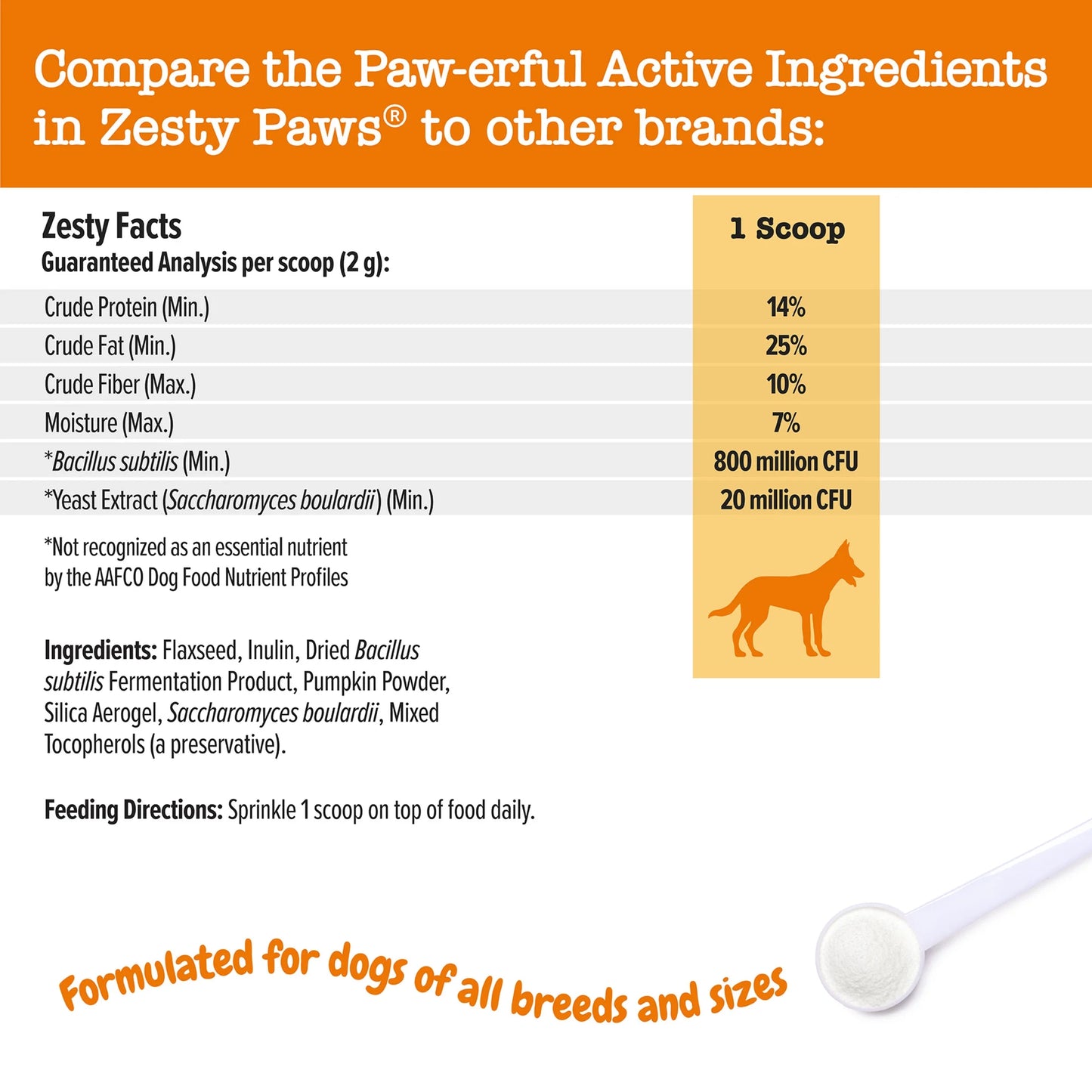 Probiotic Powder Pumpkin Flavor Dog Supplement, 150G