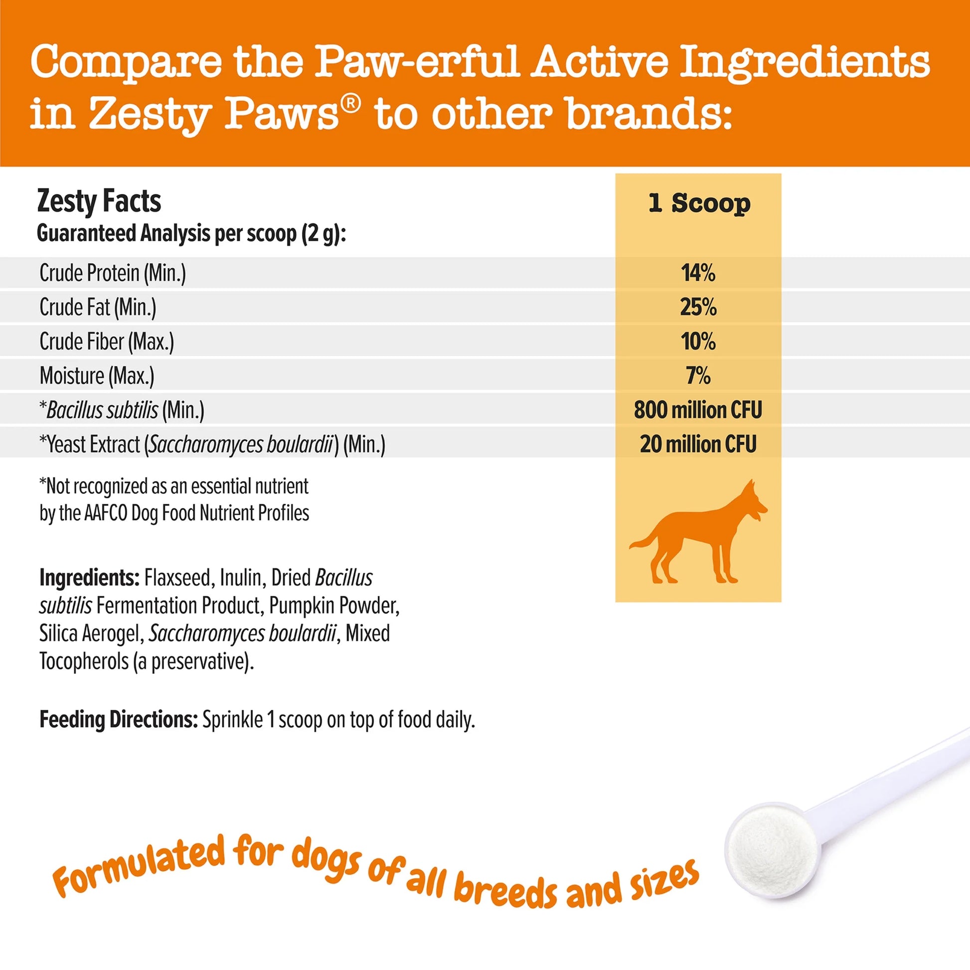 Probiotic Powder Pumpkin Flavor Dog Supplement, 150G