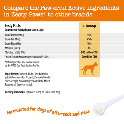 Probiotic Powder Pumpkin Flavor Dog Supplement, 150G