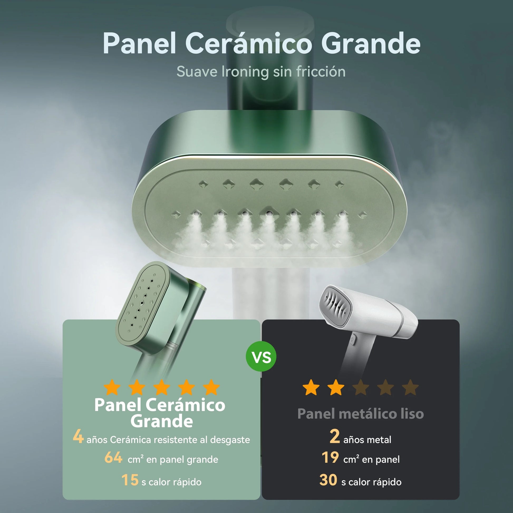 Travel Steamer for Clothes, 100-240V Portable Steamer,15S Heat Up, Steamer ＆ Iron 2 in 1, Travel Size Garment Steamer, Large Ceramic Heat Panel, for Global & European Traveling, Green