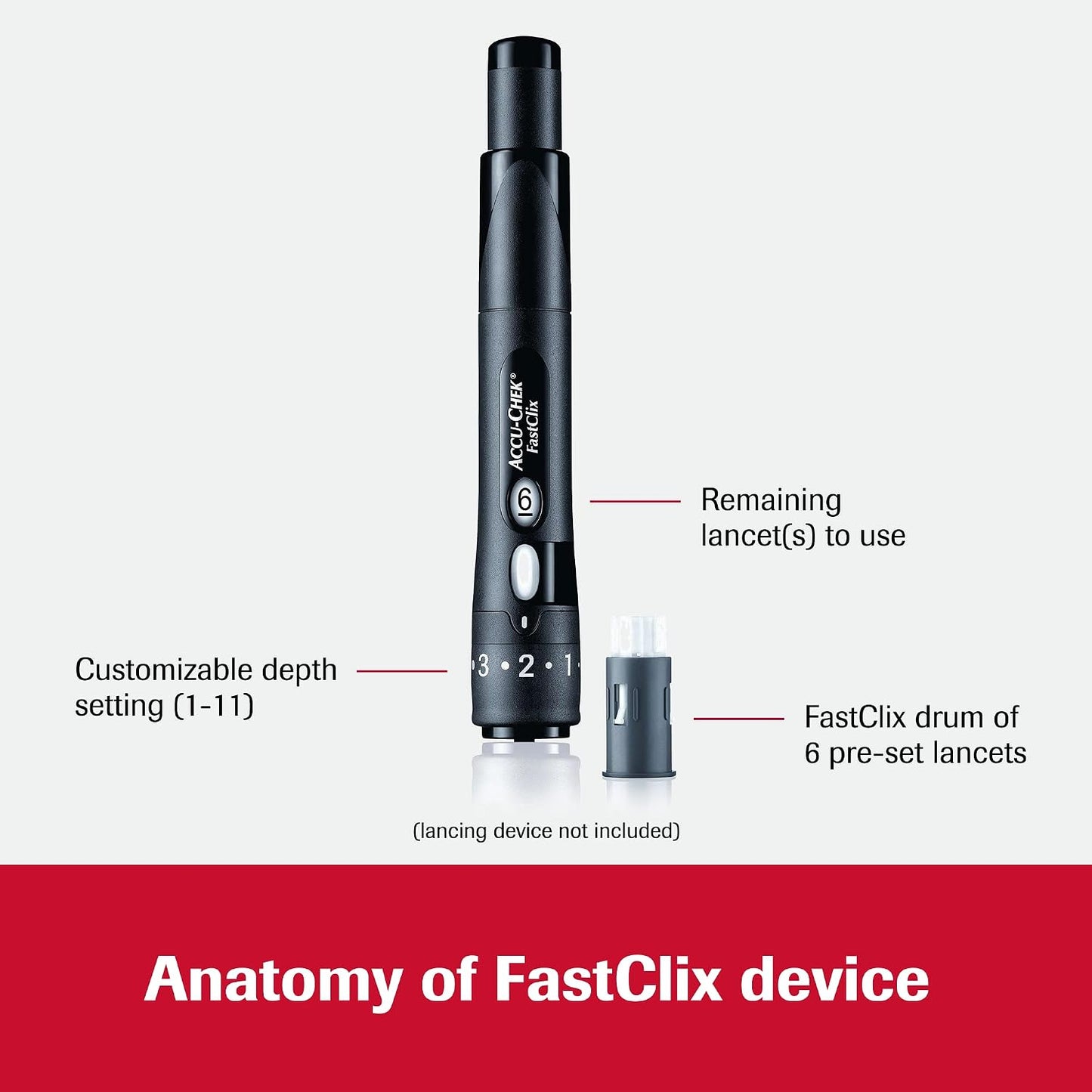 Fastclix Diabetes Lancets for Blood Glucose Testing, 204 Count