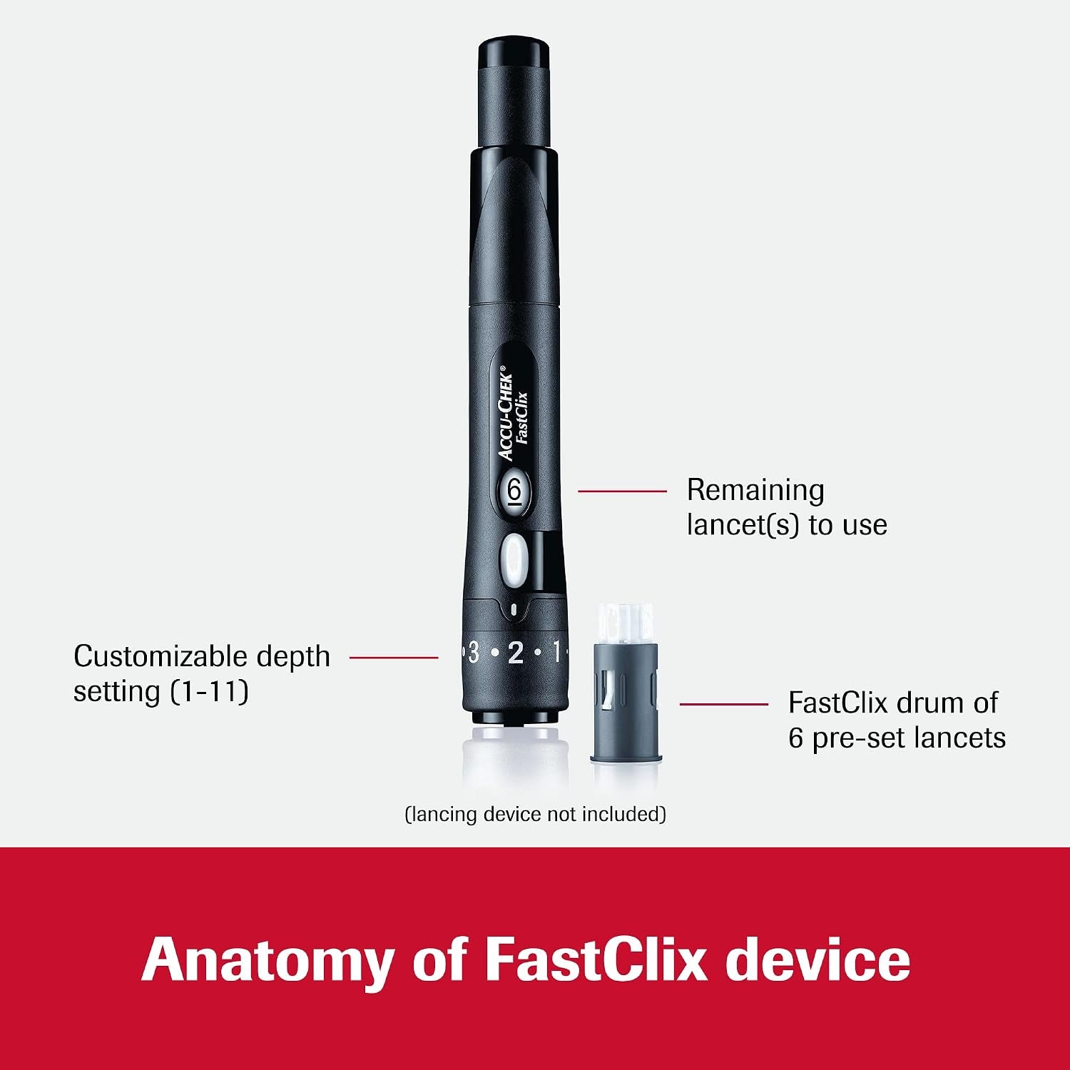Fastclix Diabetes Lancets for Blood Glucose Testing, 204 Count