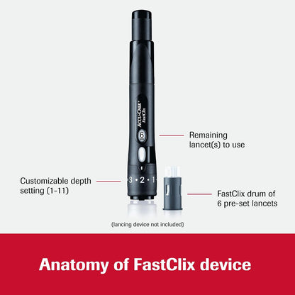 Fastclix Diabetes Lancets for Blood Glucose Testing, 204 Count