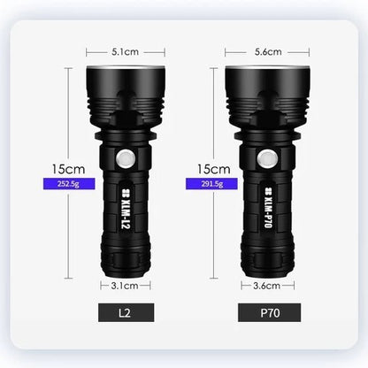 Strong Flashlight Focusing Led Light Rechargeable Super Bright LED Outdoor Xenon Lamp - Zayd’s Department Store